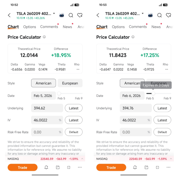 moomoo Option Calculator