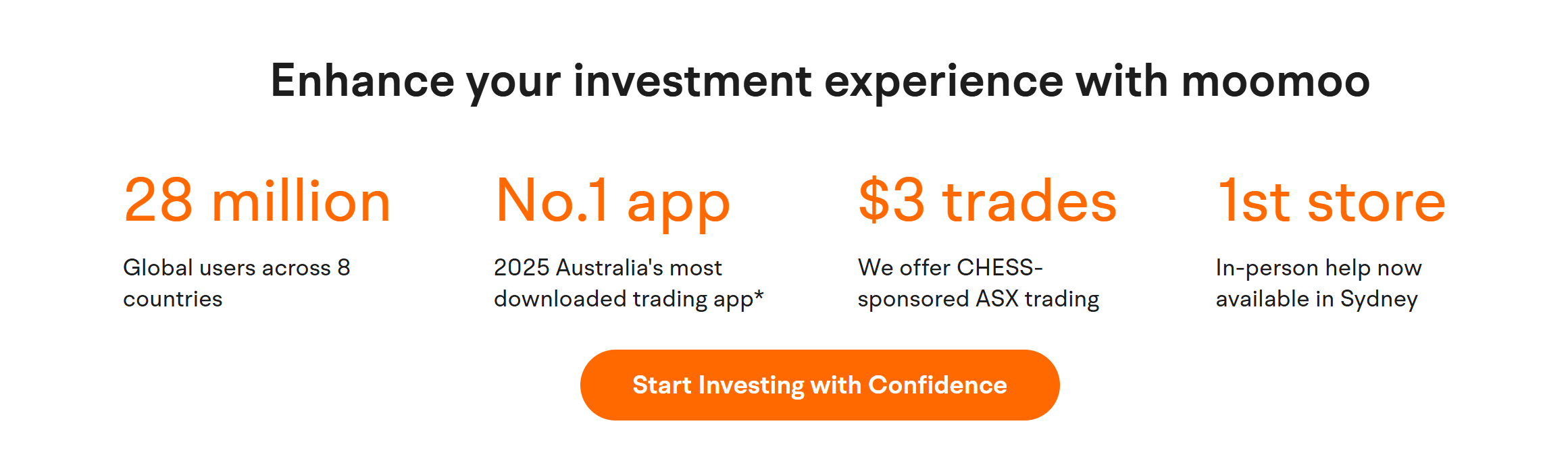 trade oil etfs on moomoo