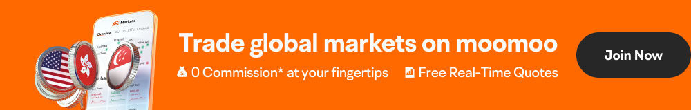 trade global gold investments on moomoo