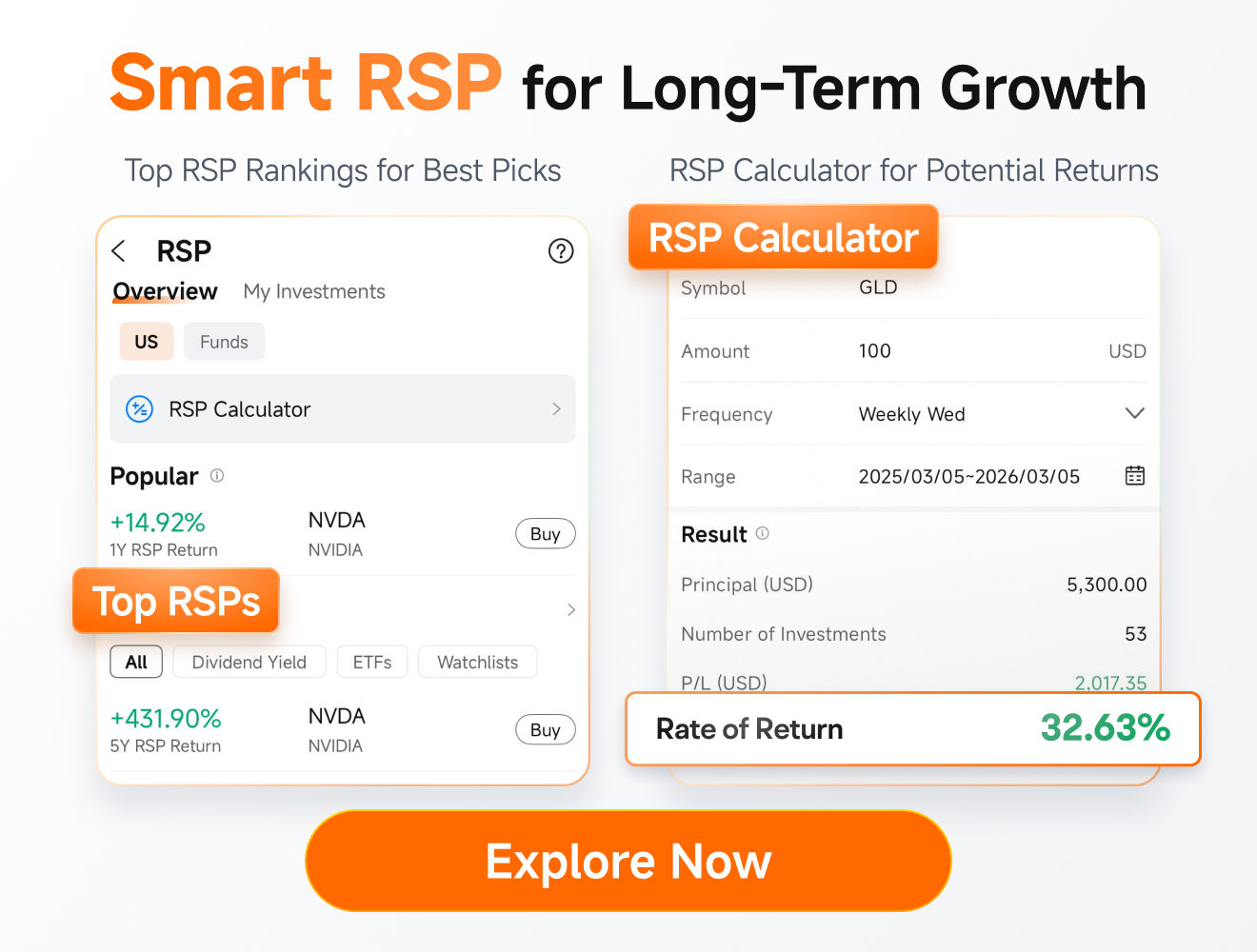 invest in gold with RSP