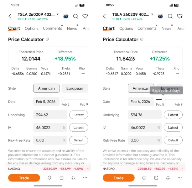 moomoo Option Calculator