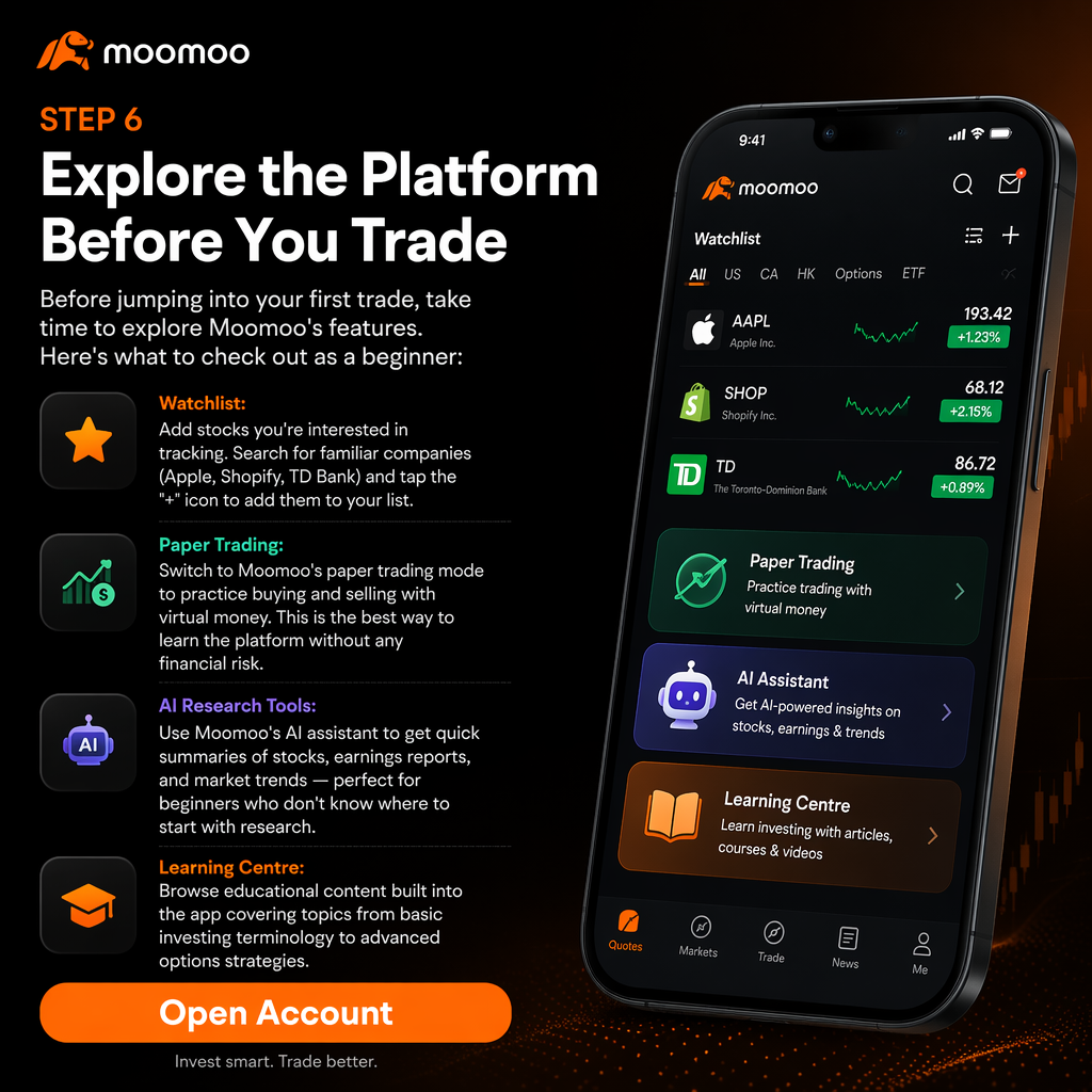 best trading platform in Canada for beginners