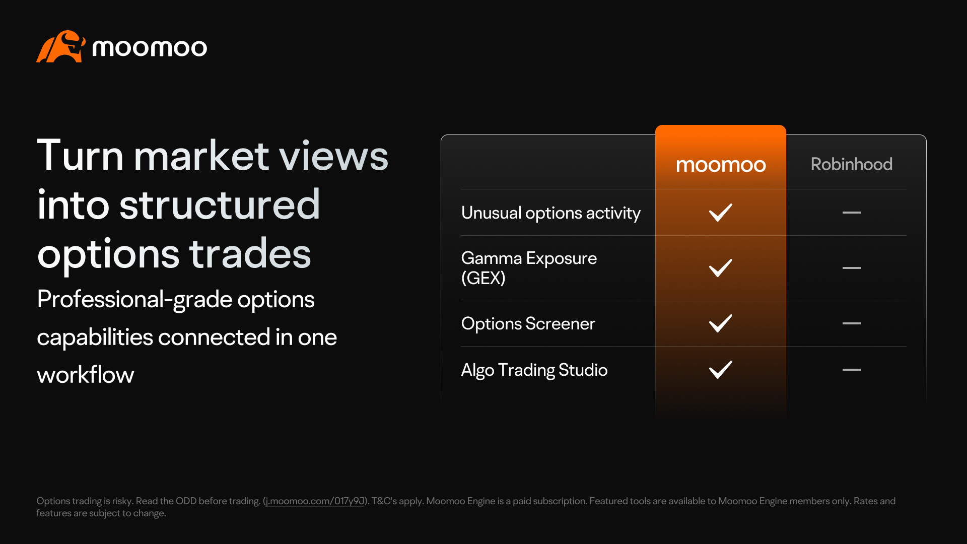 moomoo options engine features