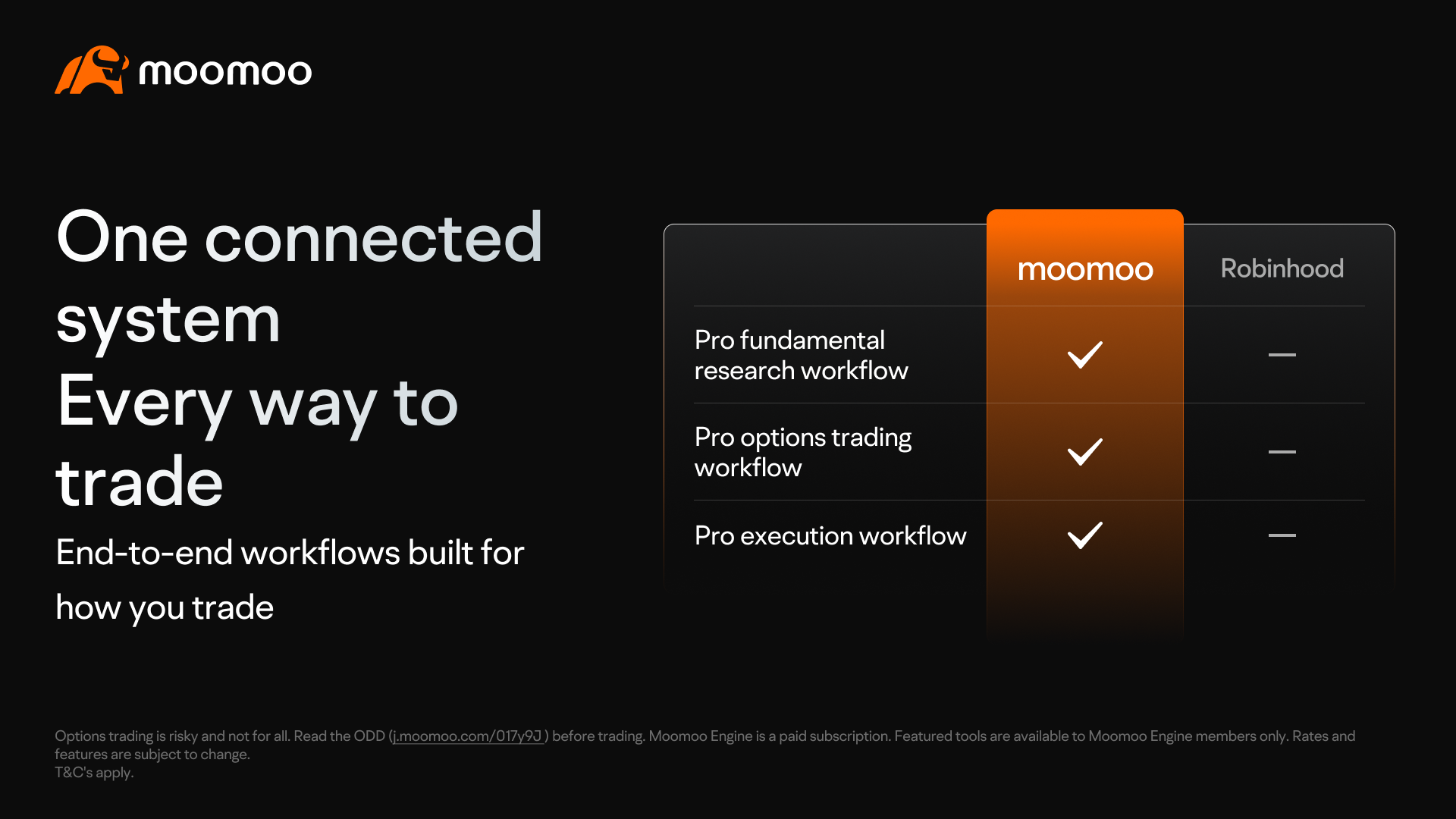 moomoo engine overall features