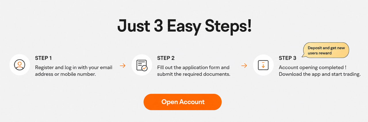 open account
