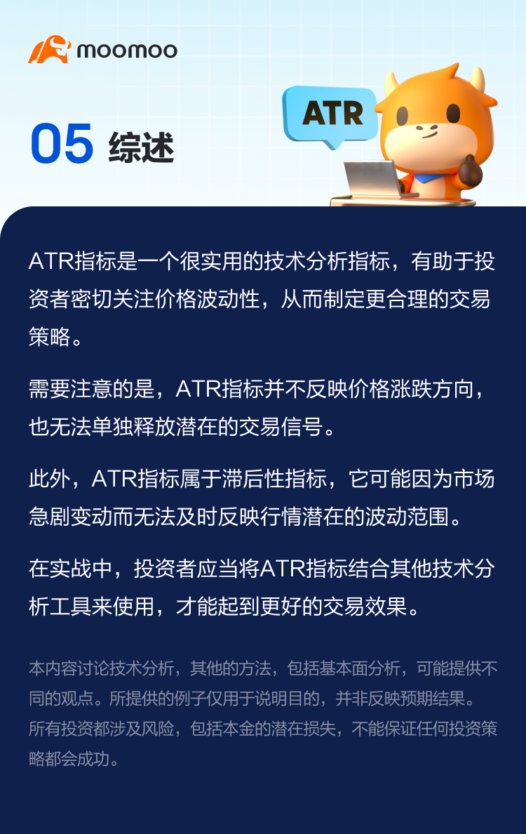 ATR指标：看清价格波动，制定止盈止损