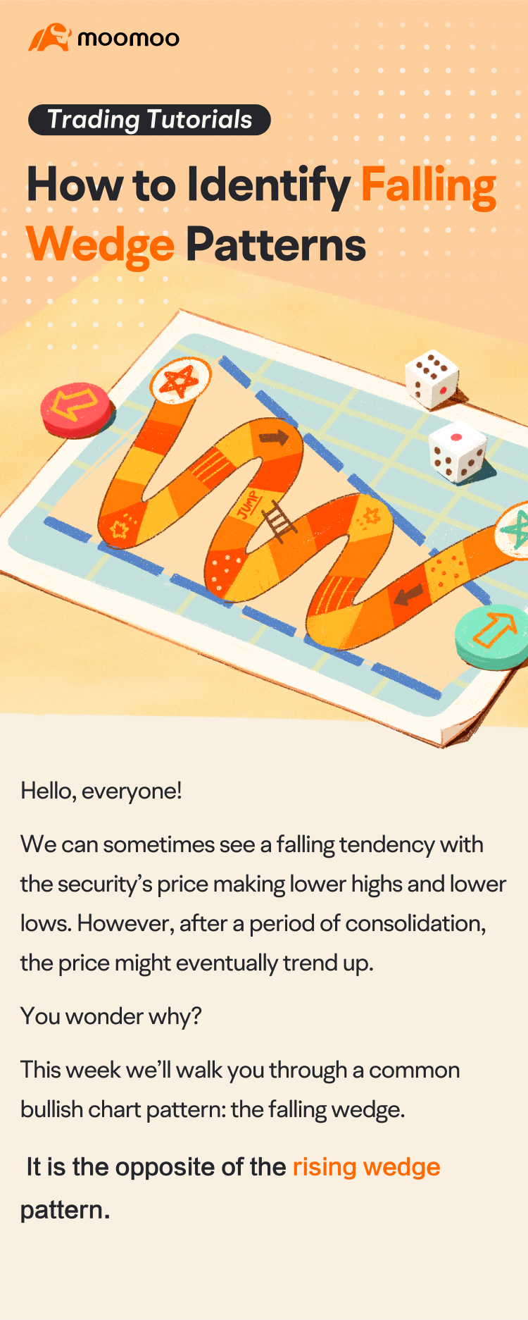下降楔形：如何识别虚假下跌