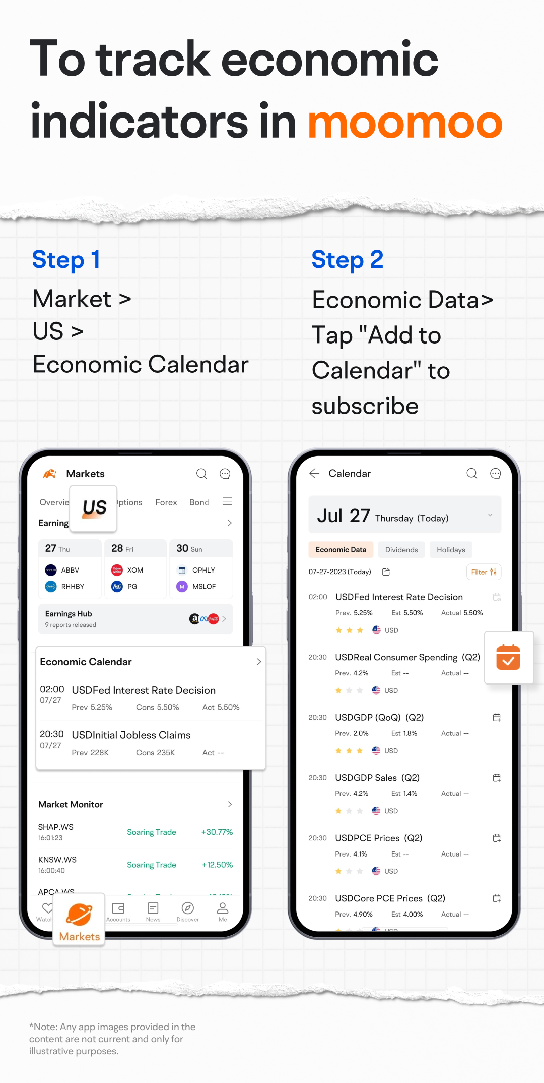 Discover the bond market: A quick and easy guide -6