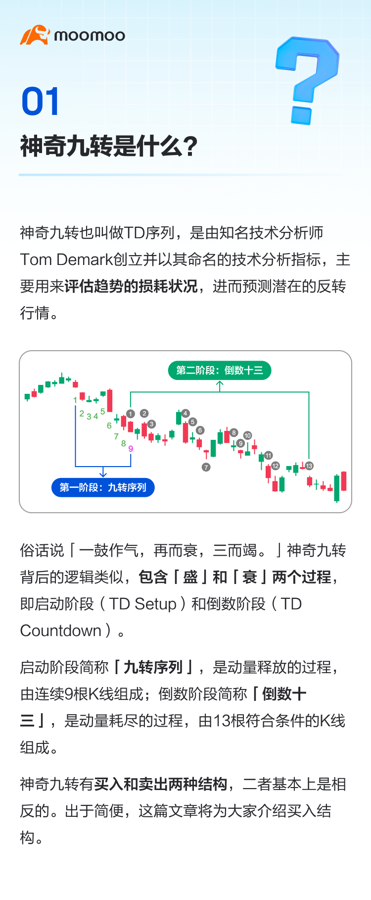 神奇九转：识别趋势破绽，学会抄底逃顶