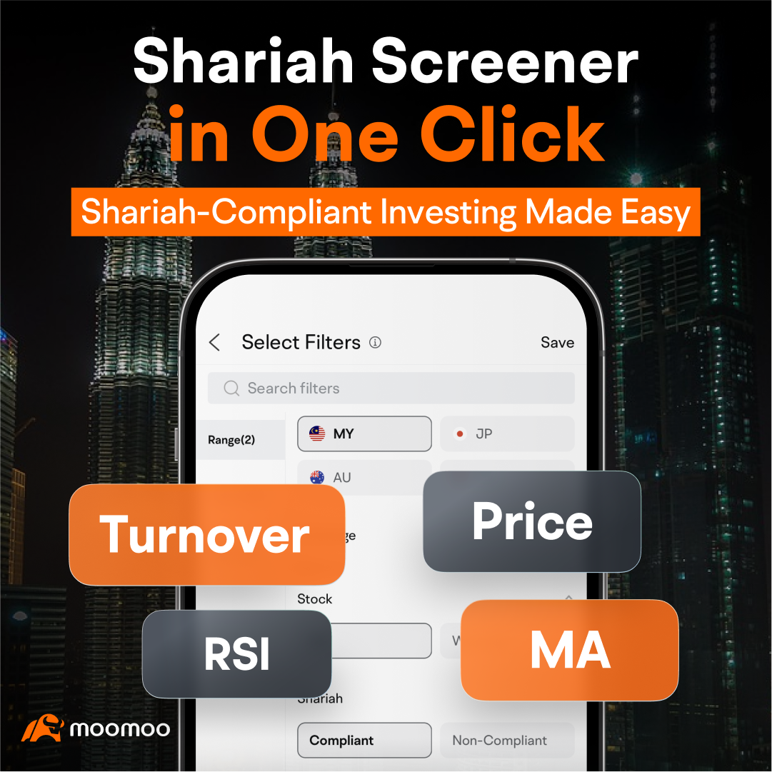 Shariah Screener in One Click -1