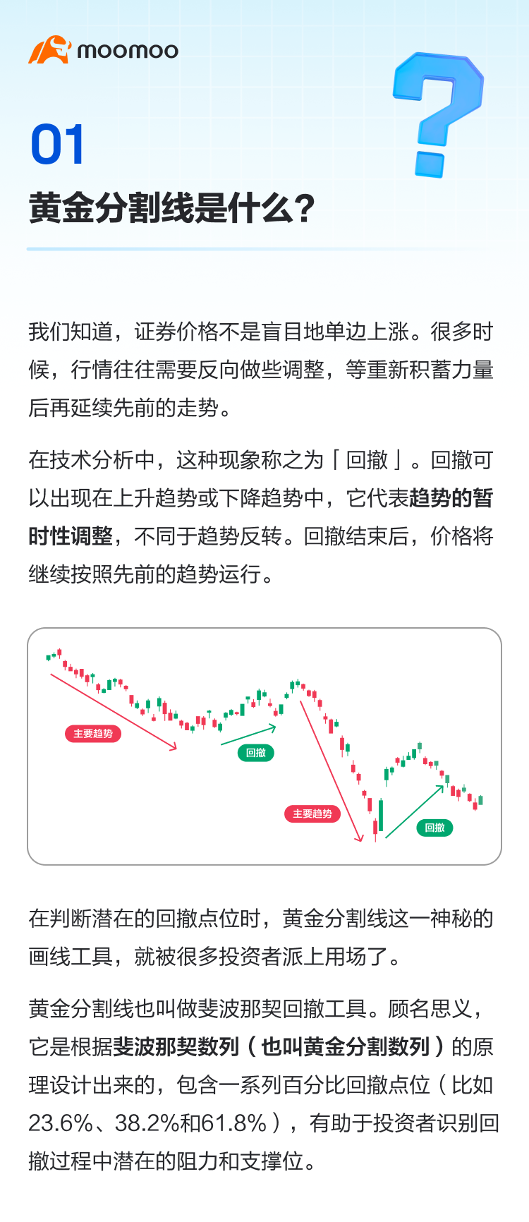 黄金分割线：巧用「黄金」点位，洞察趋势奥秘