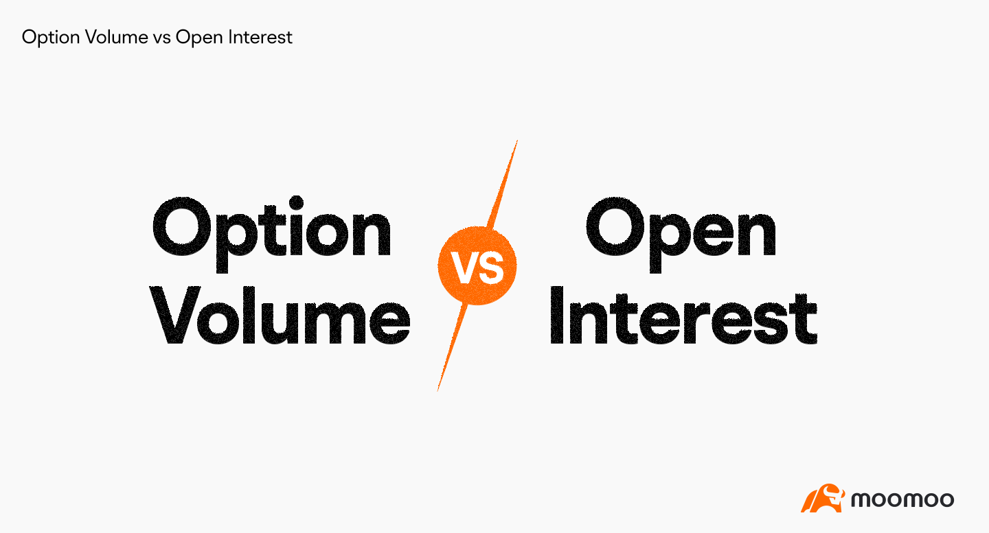 Option Volume vs. Open Interest