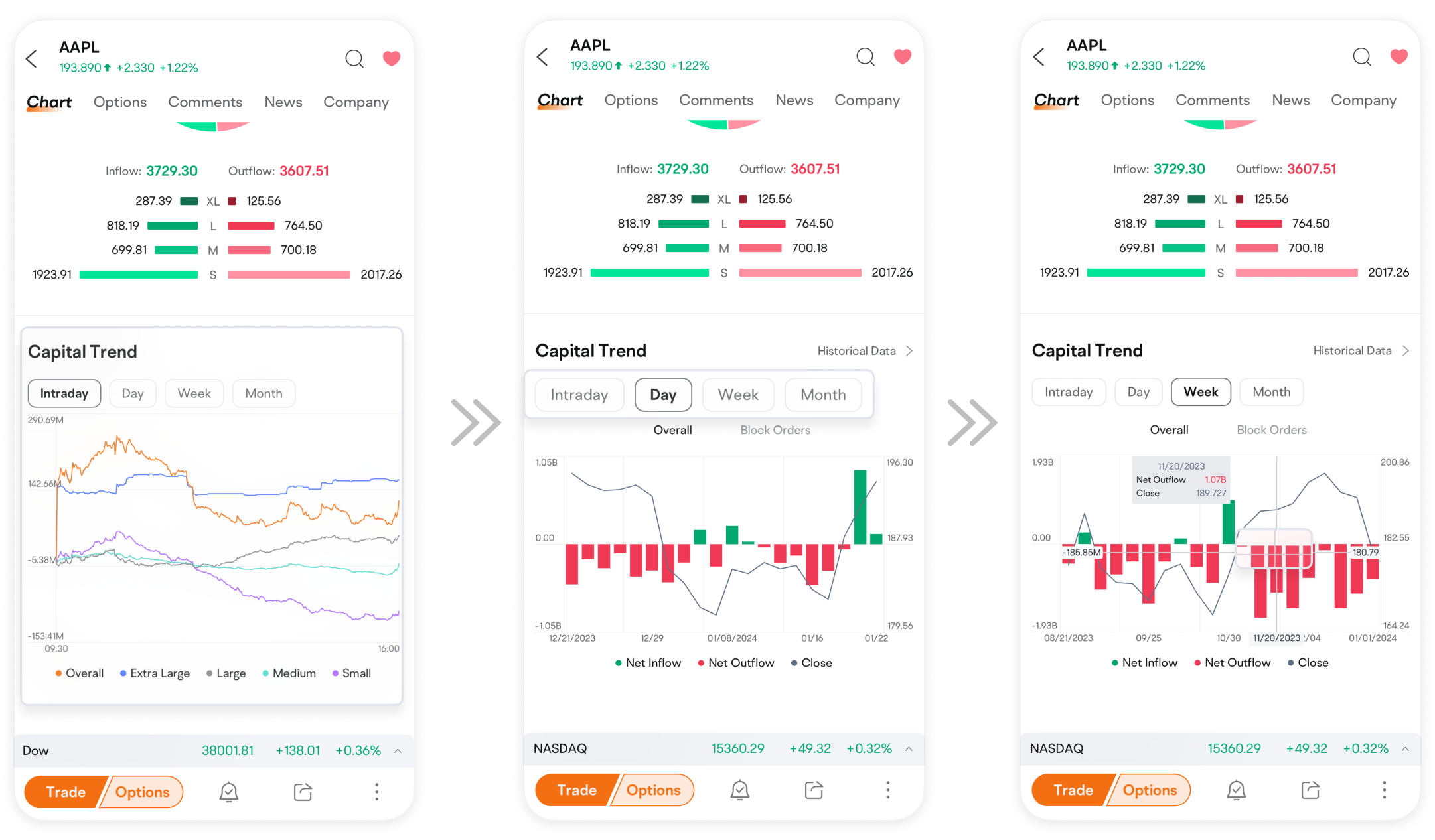 Any app images provided are not current and any securities shown are for illustrative purposes only