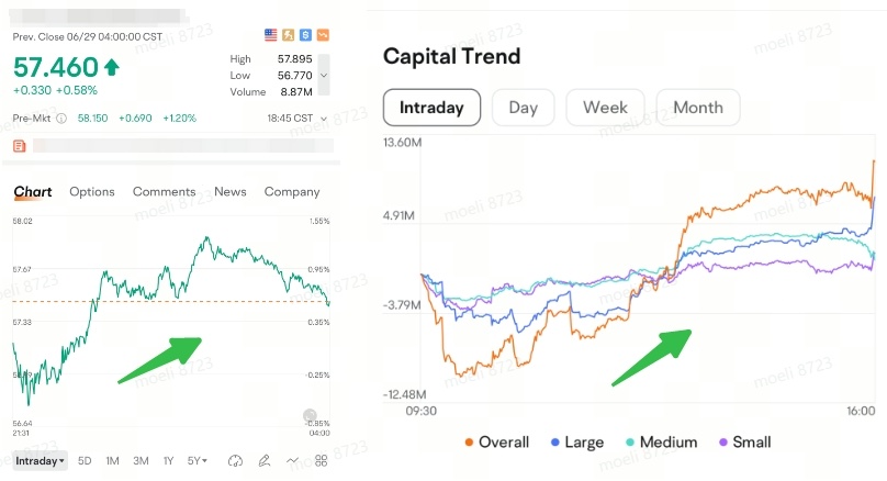 Any app images provided are not current and any securities shown are for illustrative purposes only