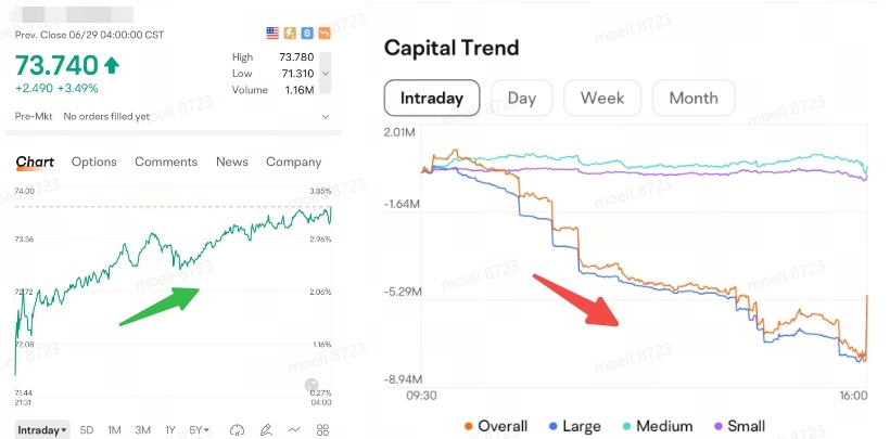 Any app images provided are not current and any securities shown are for illustrative purposes only