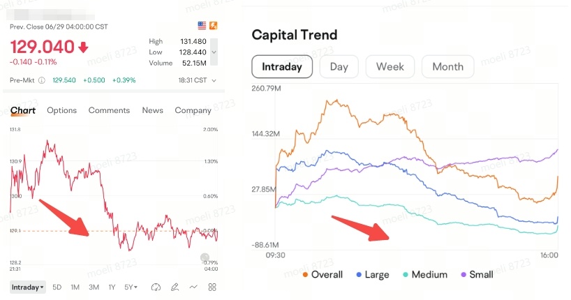 Any app images provided are not current and any securities shown are for illustrative purposes only
