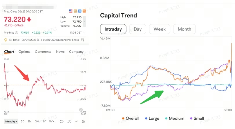 Any app images provided are not current and any securities shown are for illustrative purposes only