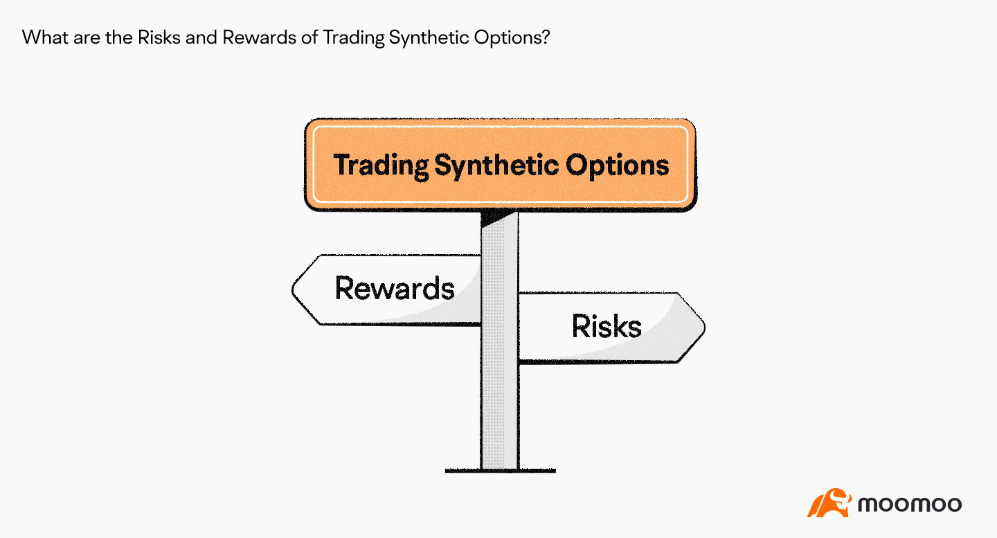 What are the Risks and Rewards of Trading Synthetic Options