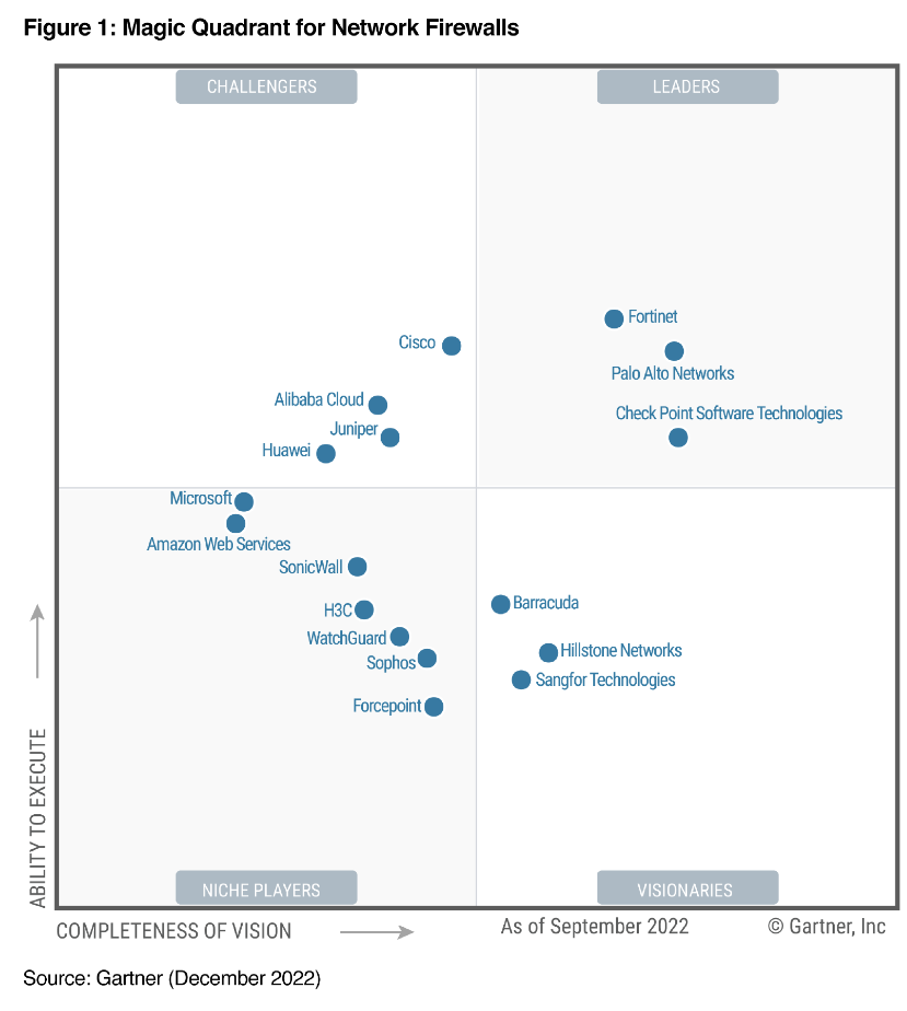 CRWD vs PANW: which is better cybersecurity stock? -3