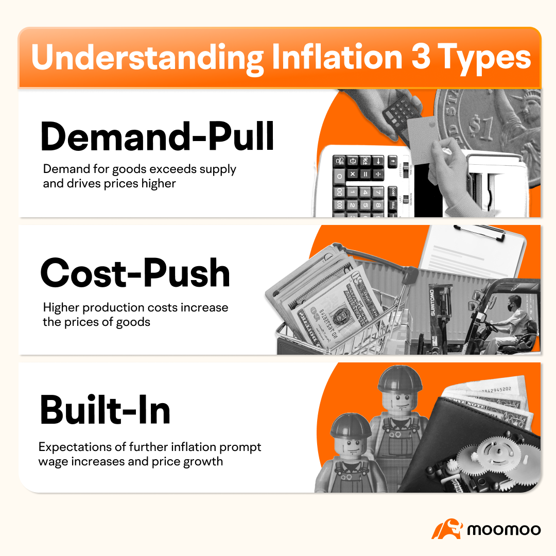 How Does Inflation Affect Your Investment -1