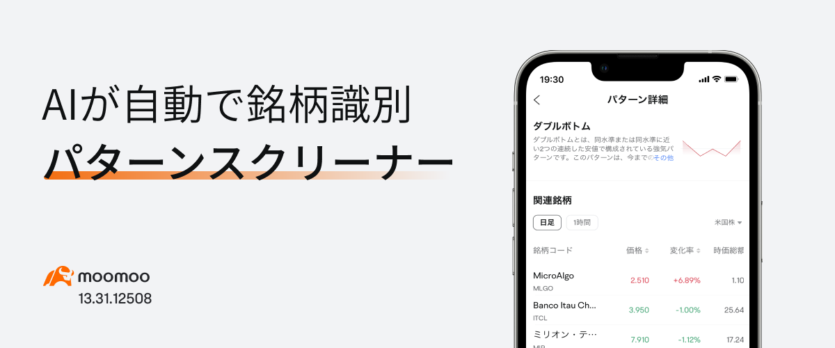投資の新時代へ！チャートパターン機能で株価を予想してみよう！
