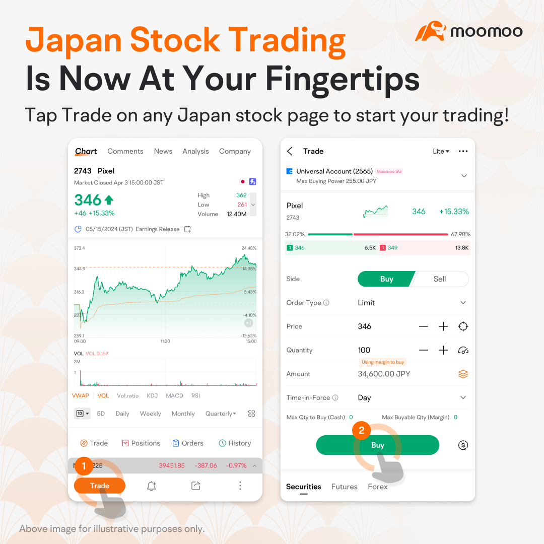 如何在 moomoo 上交易日本股票？ -1