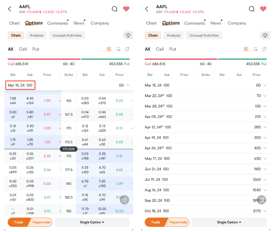 Select options expiration date on Moomoo