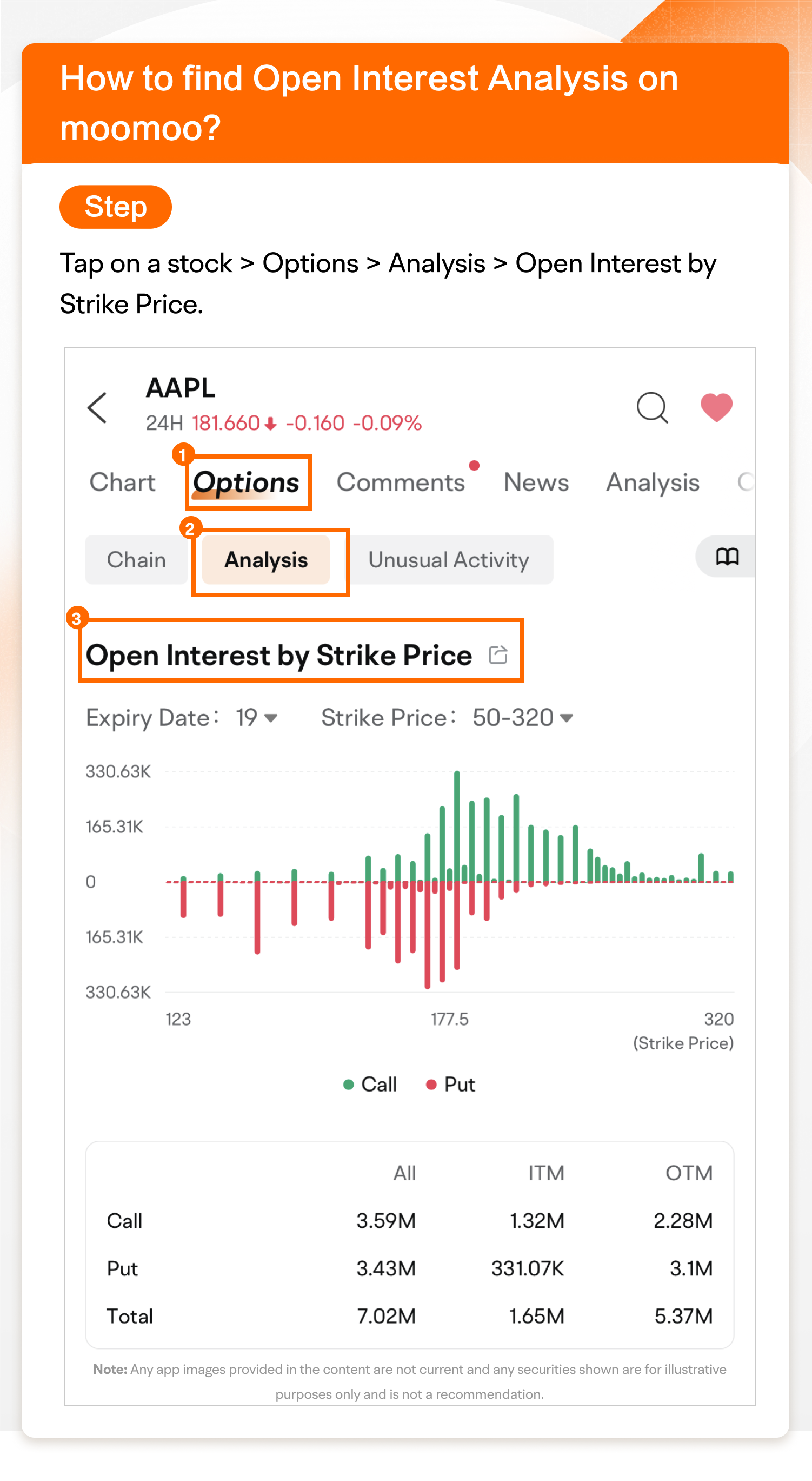 如何在moomoo上查看未平仓合约
