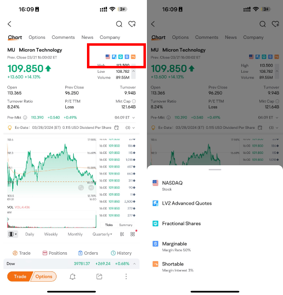 fractional-shares-definition-how-to-buy