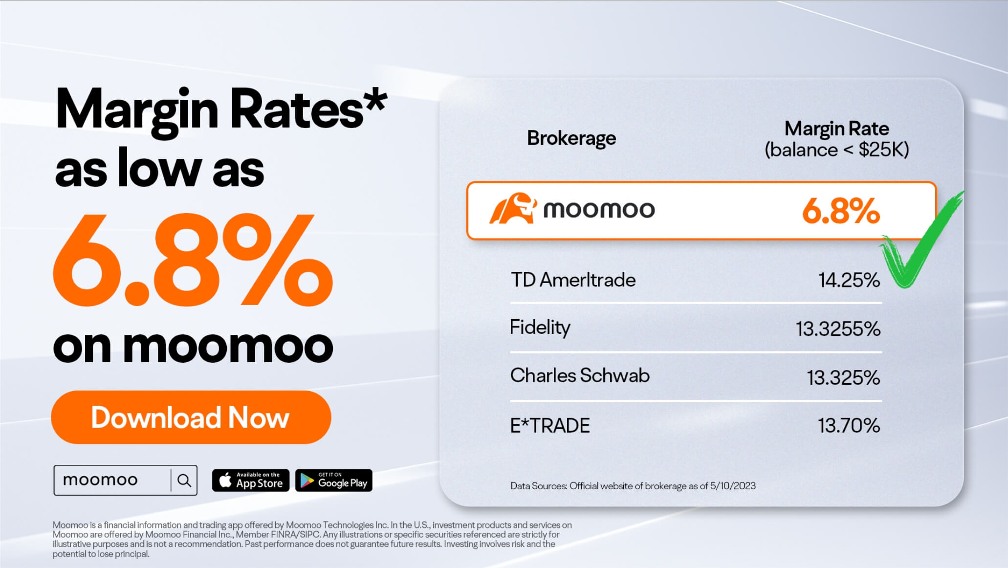 6.8% low margin rate moomoo