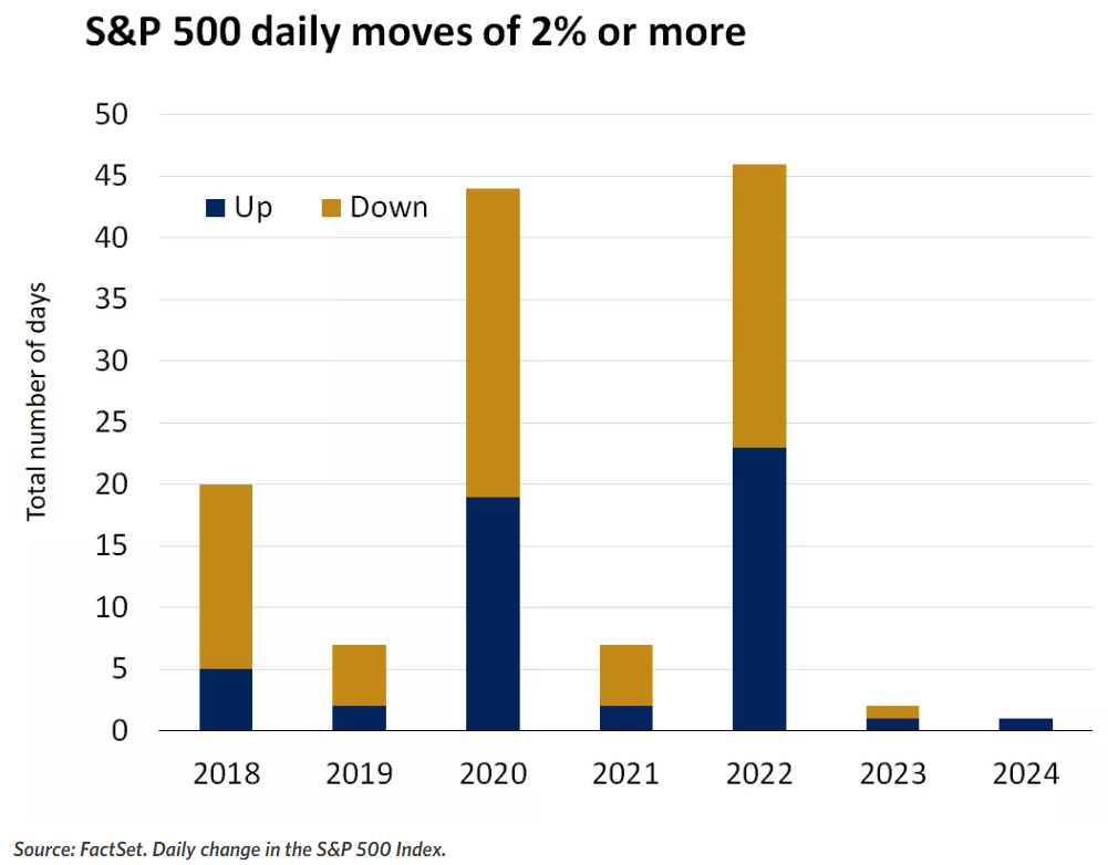 NVIDIA 10-for-1 Stock Split: What Does It Mean for Investors?(0610-0614) -5