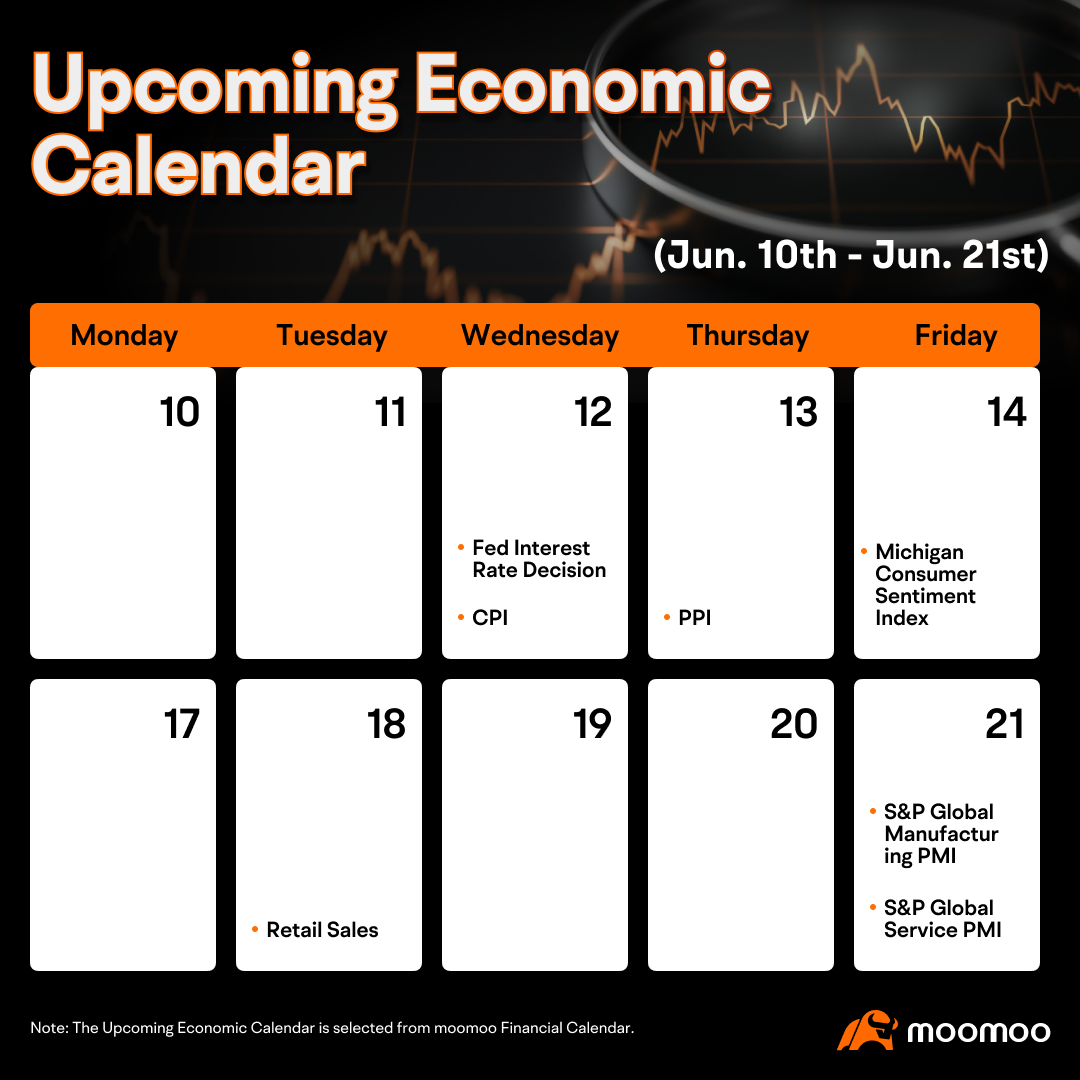 NVIDIA 10-for-1 Stock Split: What Does It Mean for Investors?(0610-0614) -6