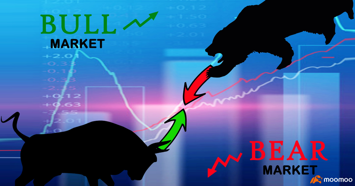 Benefits and Risks of Investing in US Stocks -1