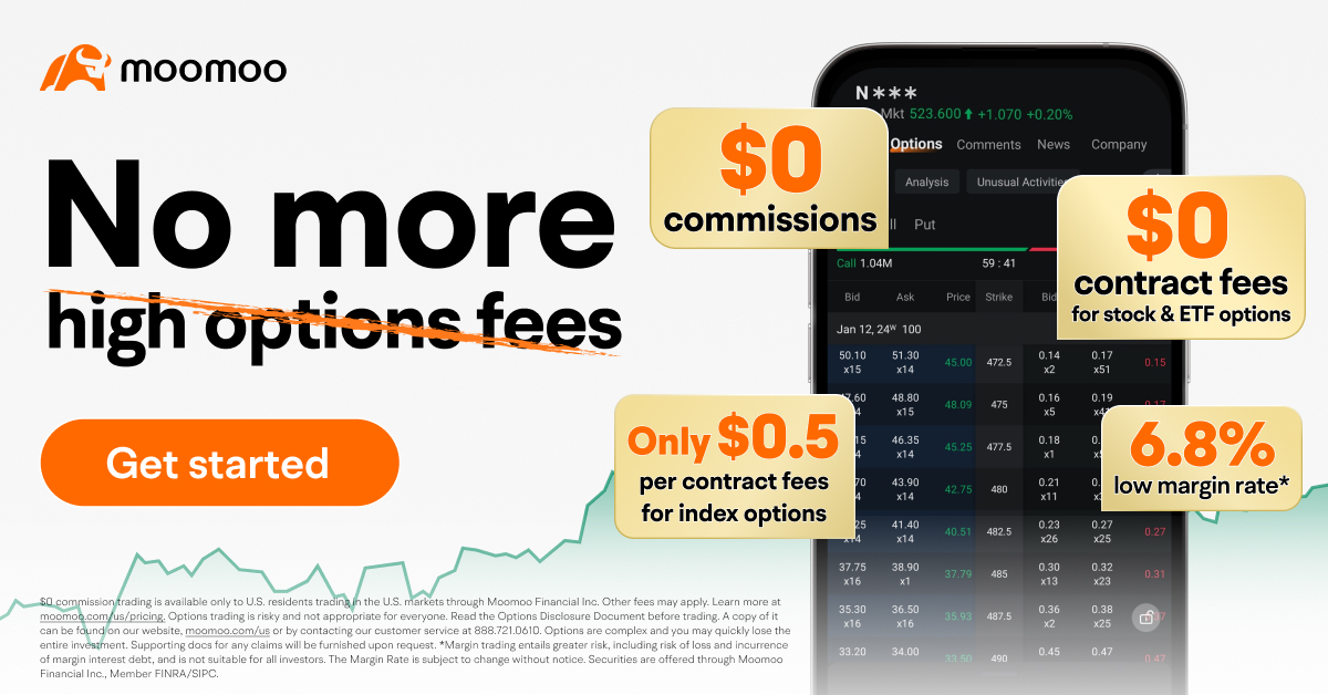 $0 commisions options trading on moomoo