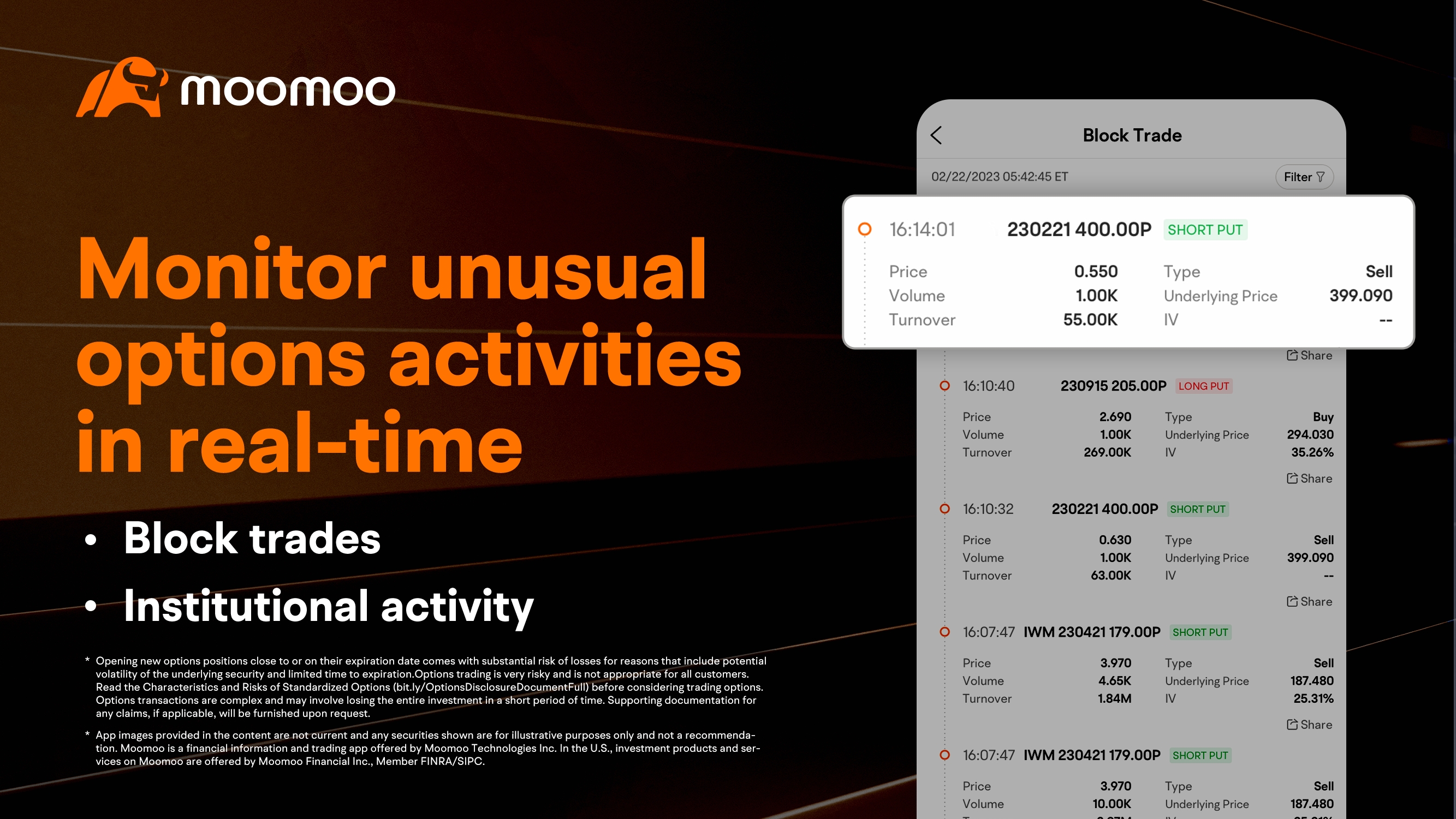 monitor unusual activities on moomoo
