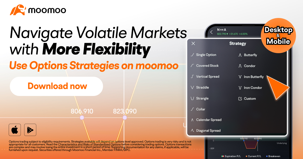 options strategies on moomoo