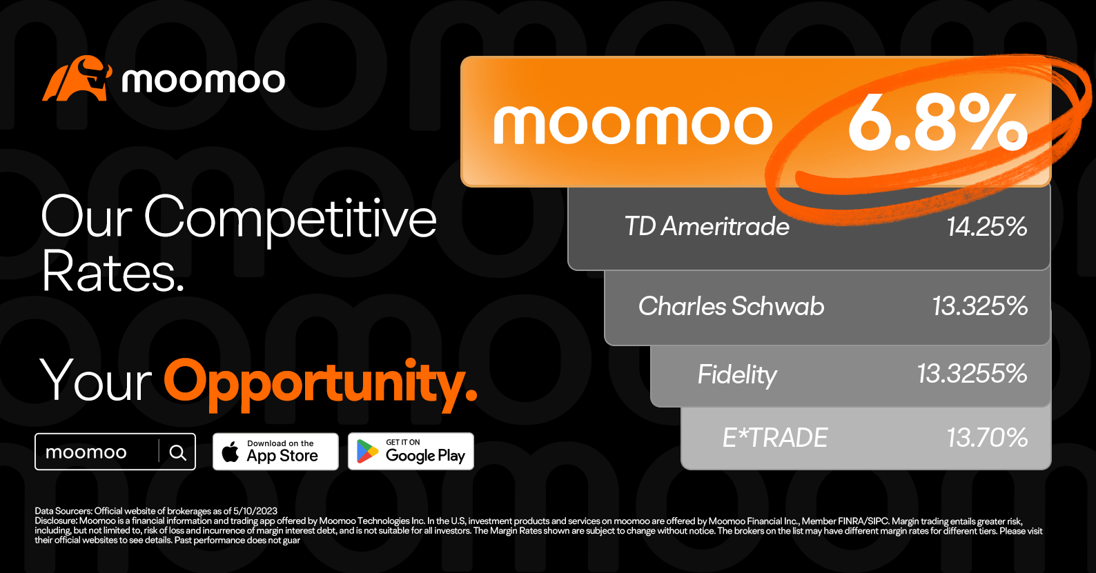 以更低的费用在moomoo上投资