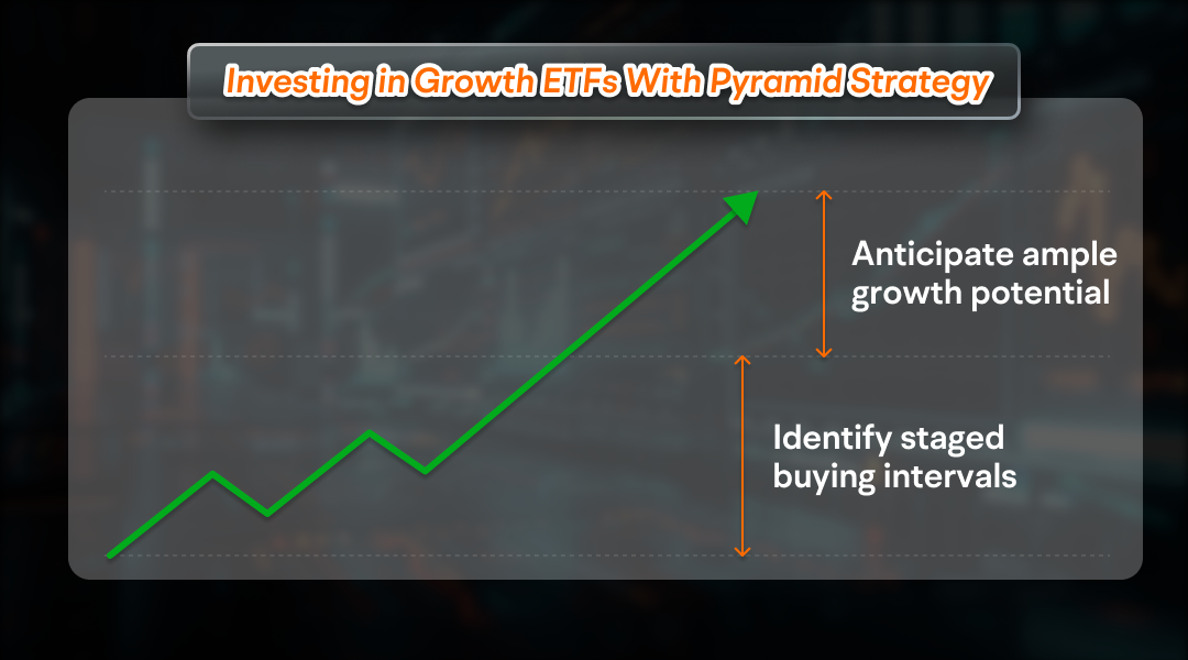 Note: This hypothetical image depicts an ideal scenario. Actual market movements will differ.
