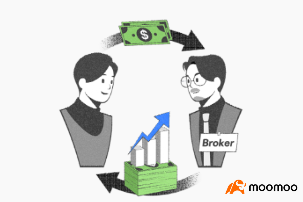 What Is a Broker? -1