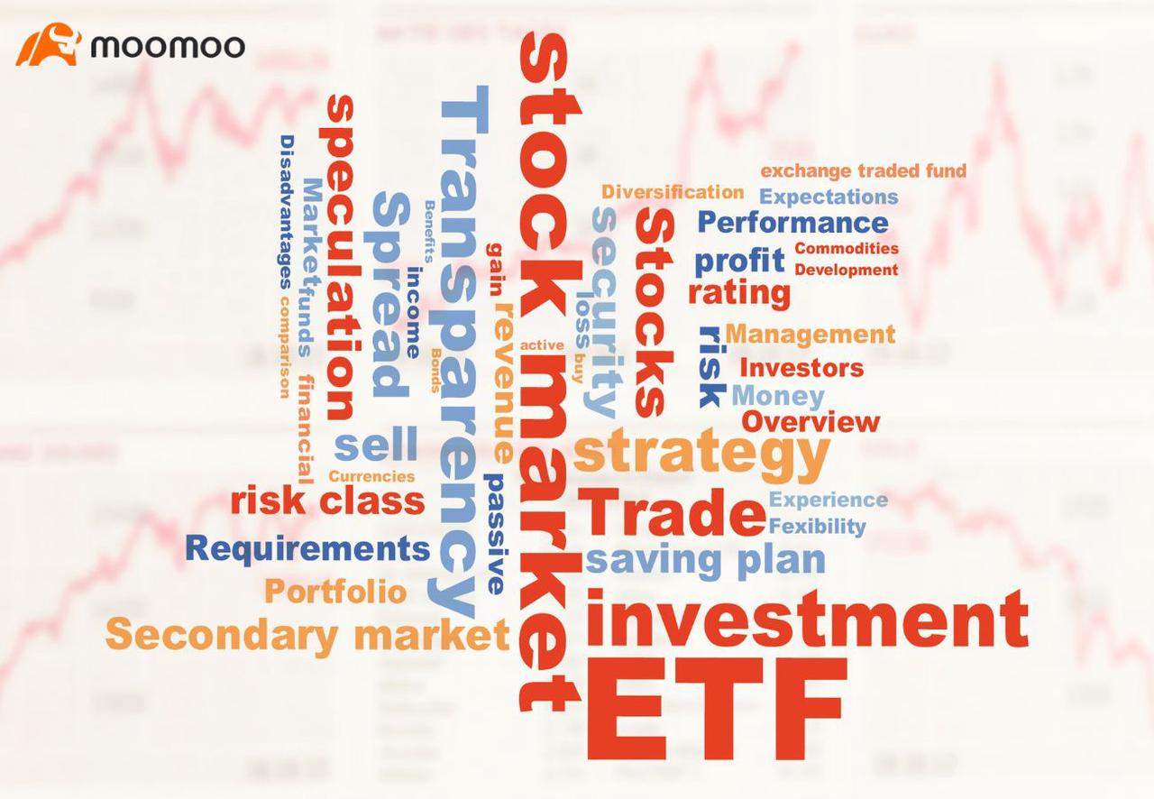 etf与所有基金类型：哪个更适合马来西亚投资者？