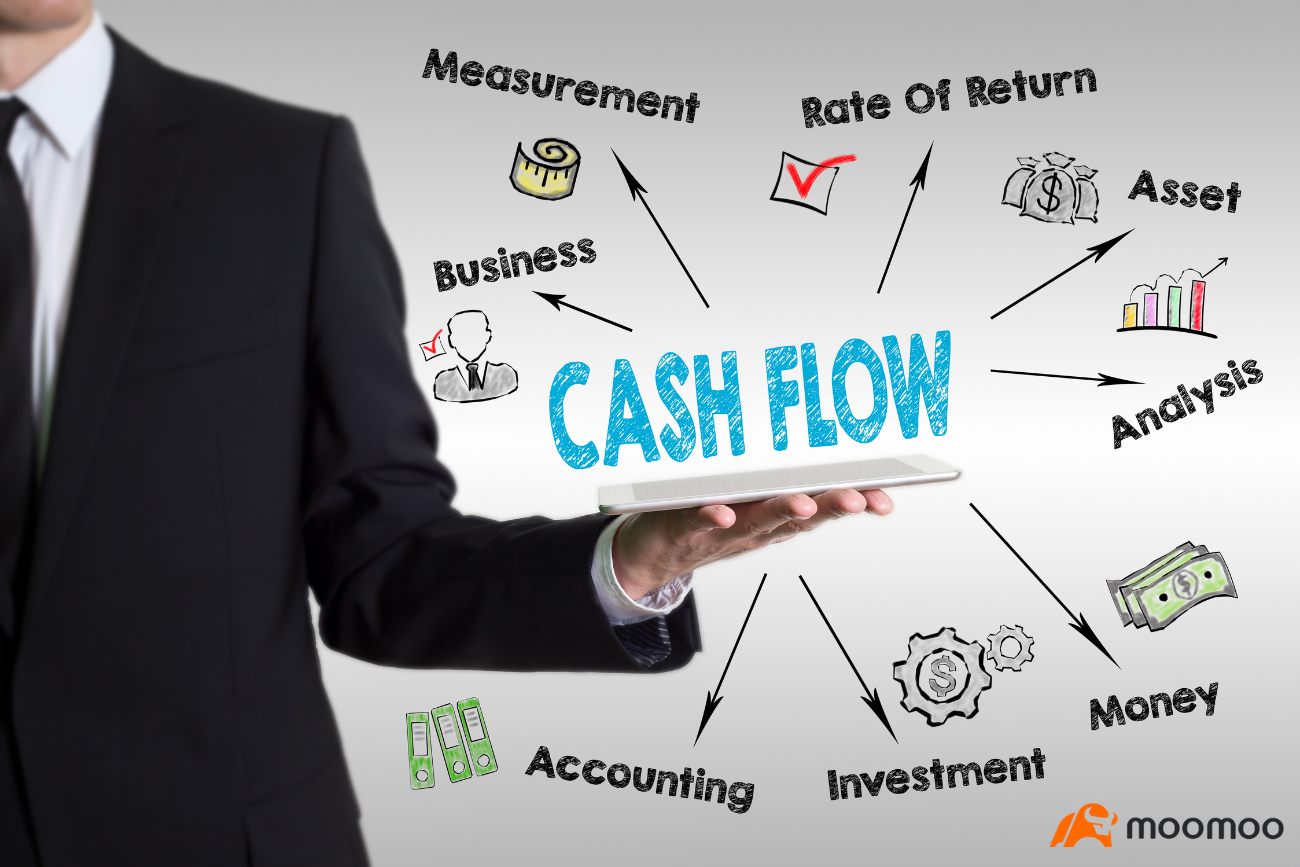 Dividend Investing: Seeking Regular Cash Flow