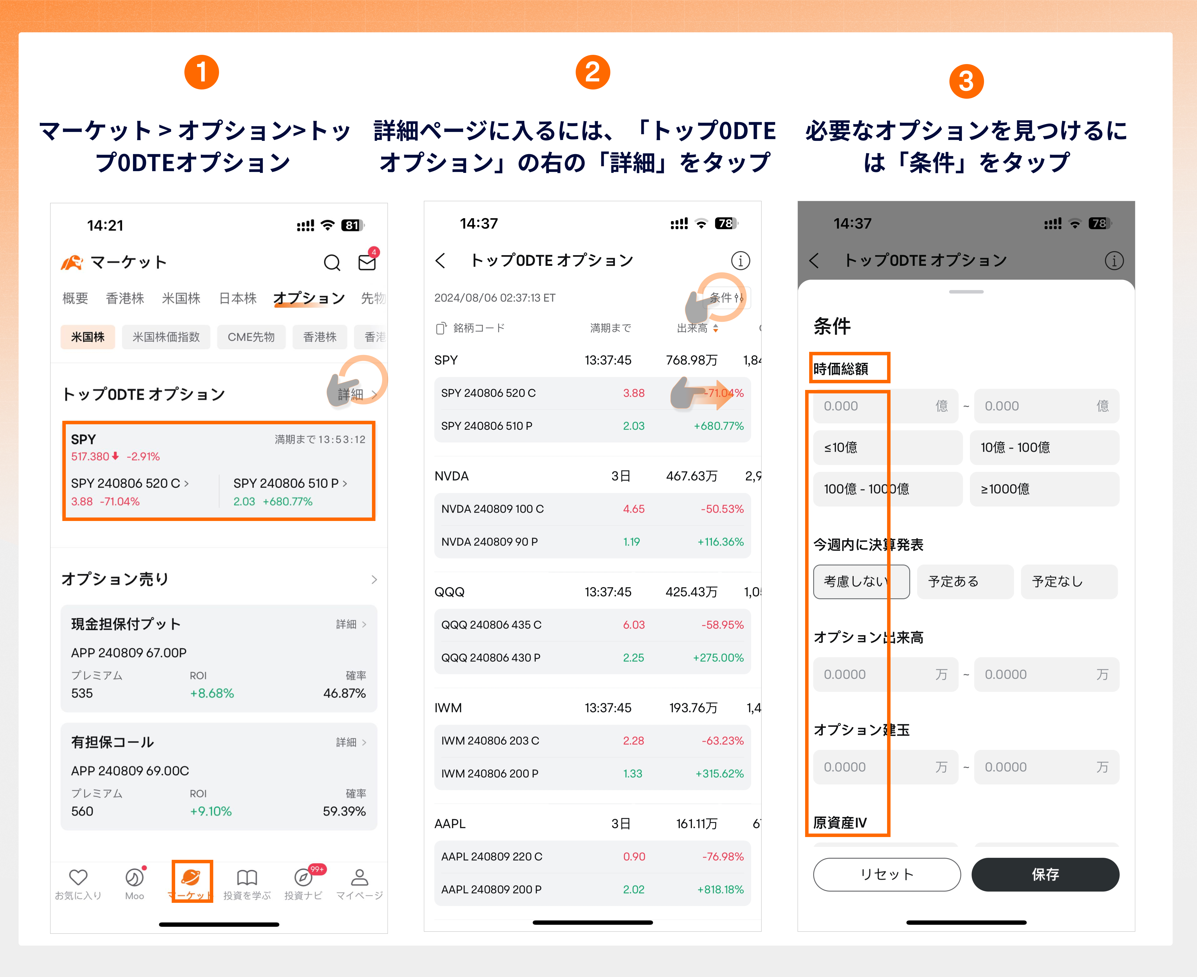 トップ0DTEオプションの活用：満期が近いオプションの探し方