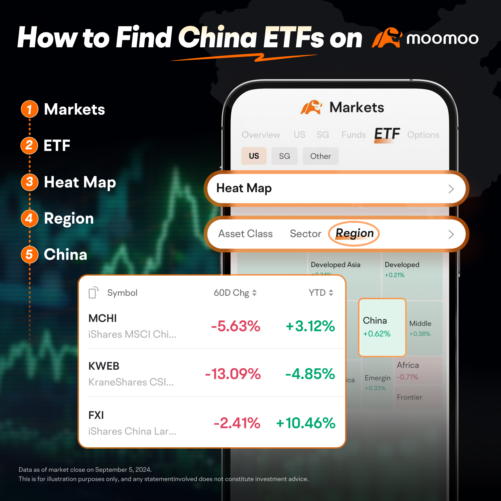 Buying China at the dip: ETFs to watch