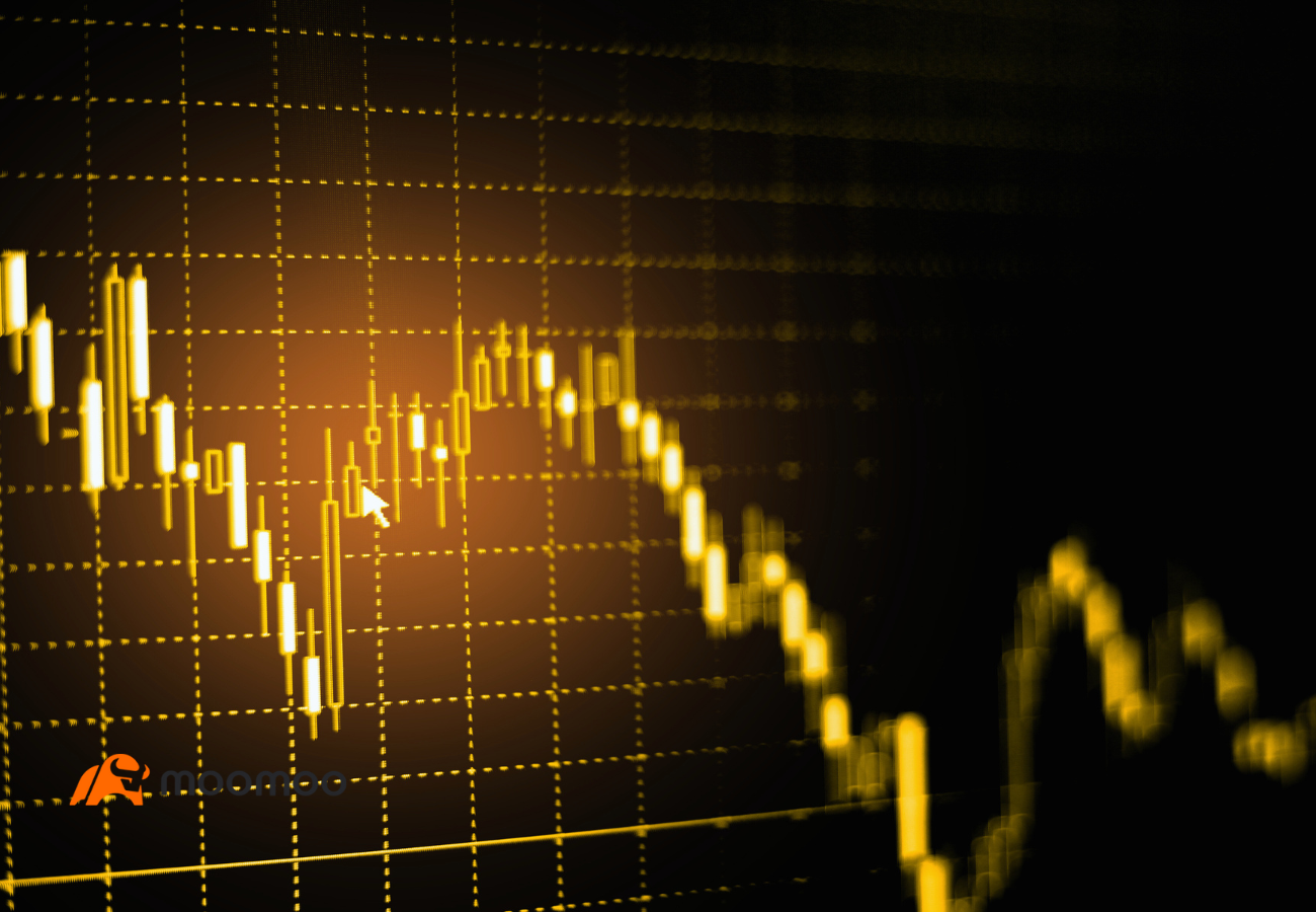 股票交易模拟器如何提高交易技能