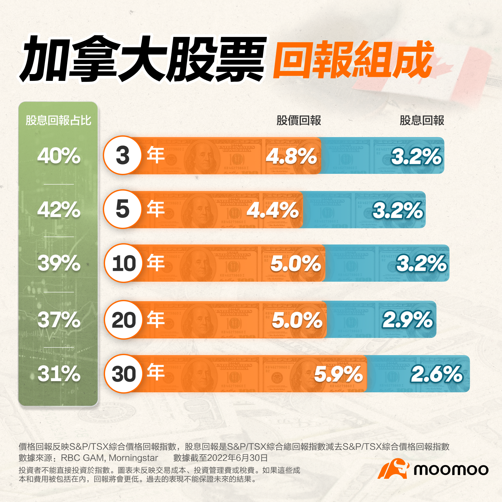 A 股 值得 买 的 股票 (99) 사진