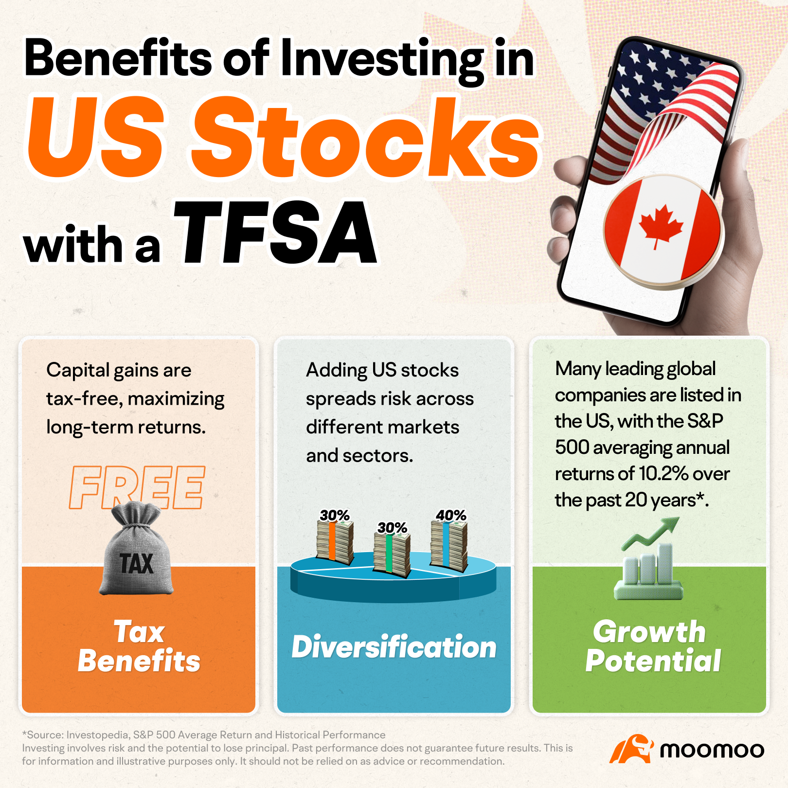 Investing in US stocks in TFSA 5 things you need to know