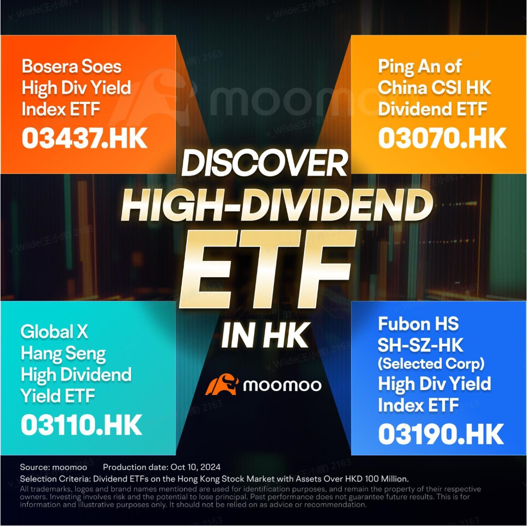 香港值得关注的前四个高股息etf