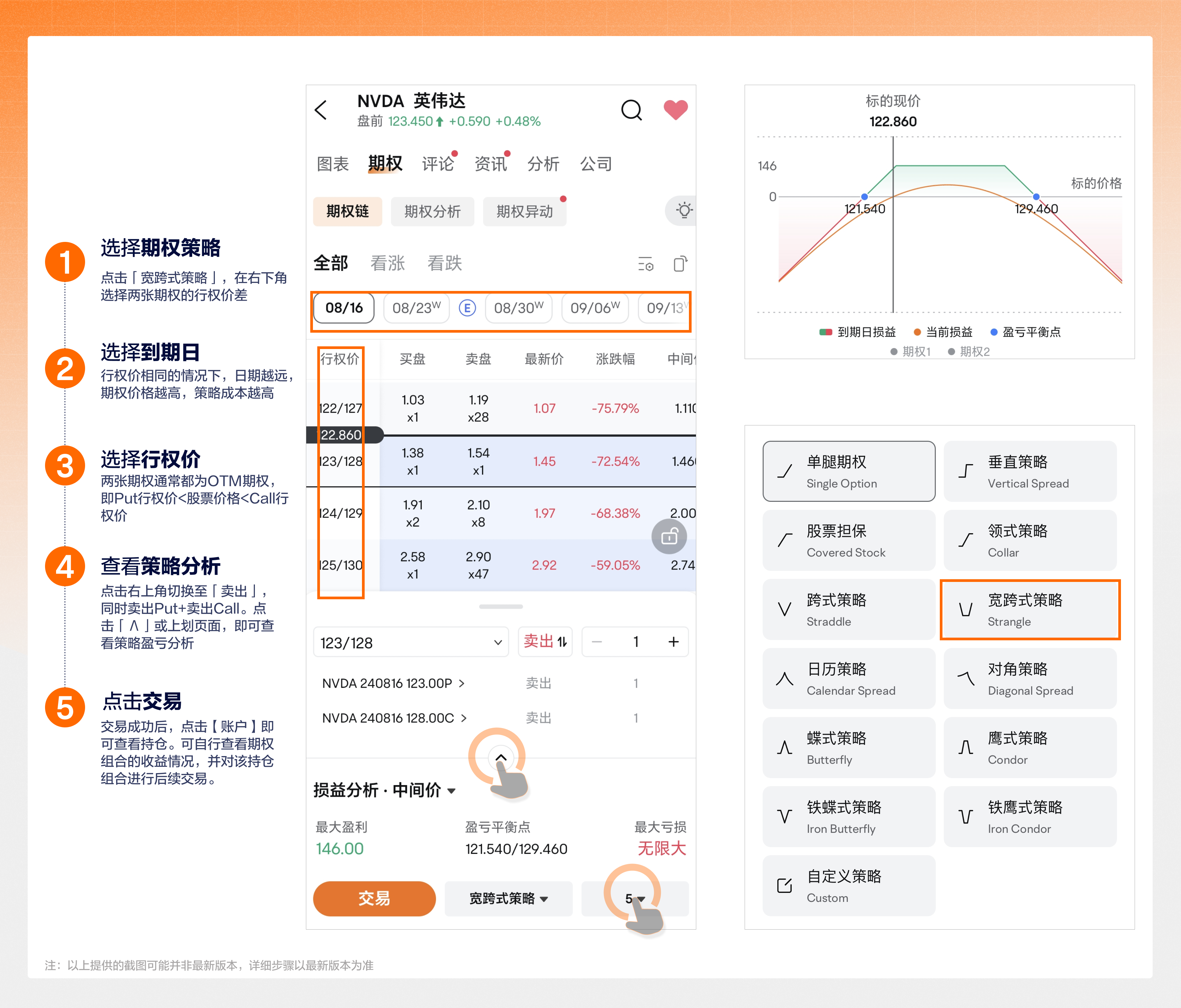 激烈交锋！MSTR的「比特币飞轮」讲得通吗？