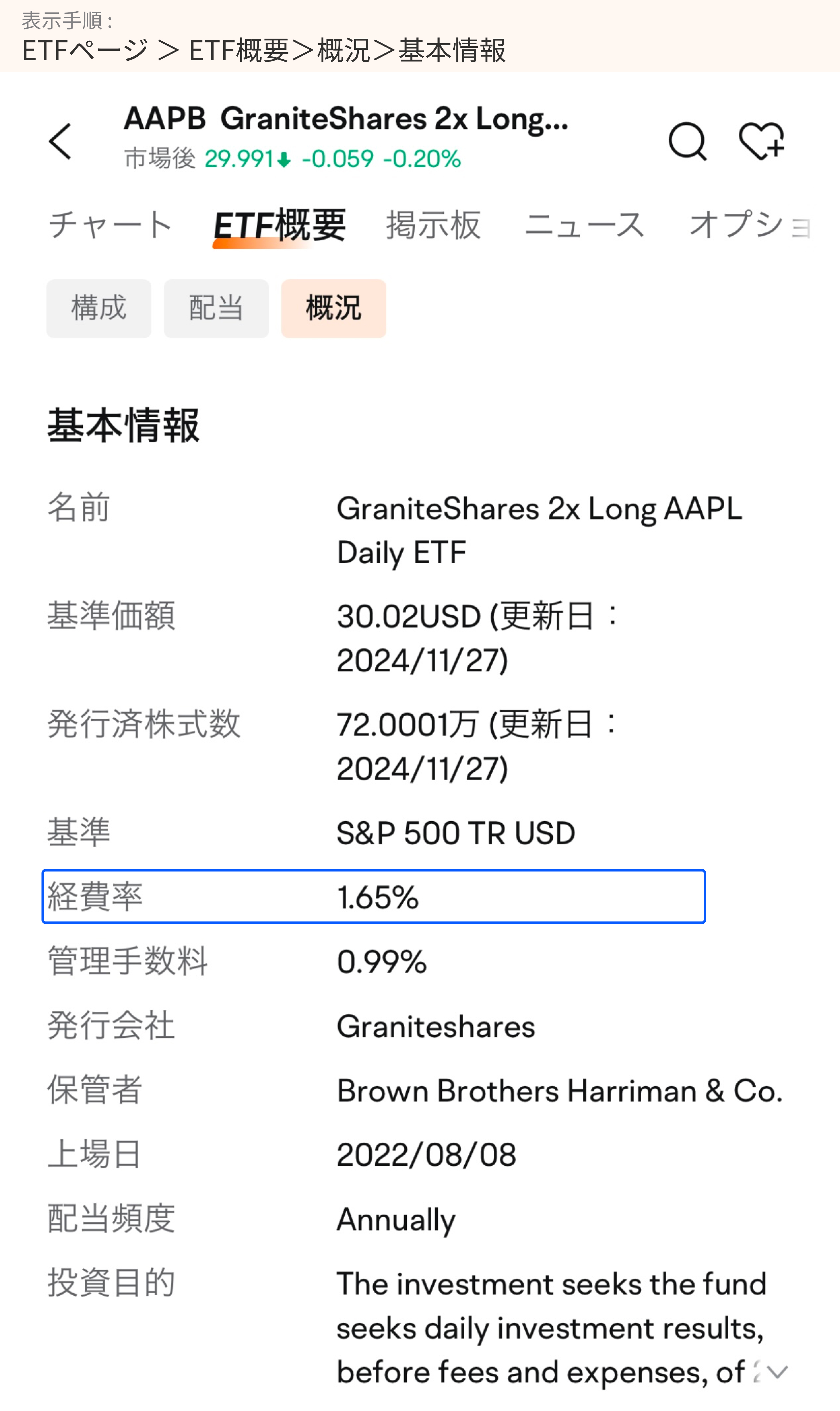 レバレッジETFは長期投資に不向き？「減価」リスクを理解する
