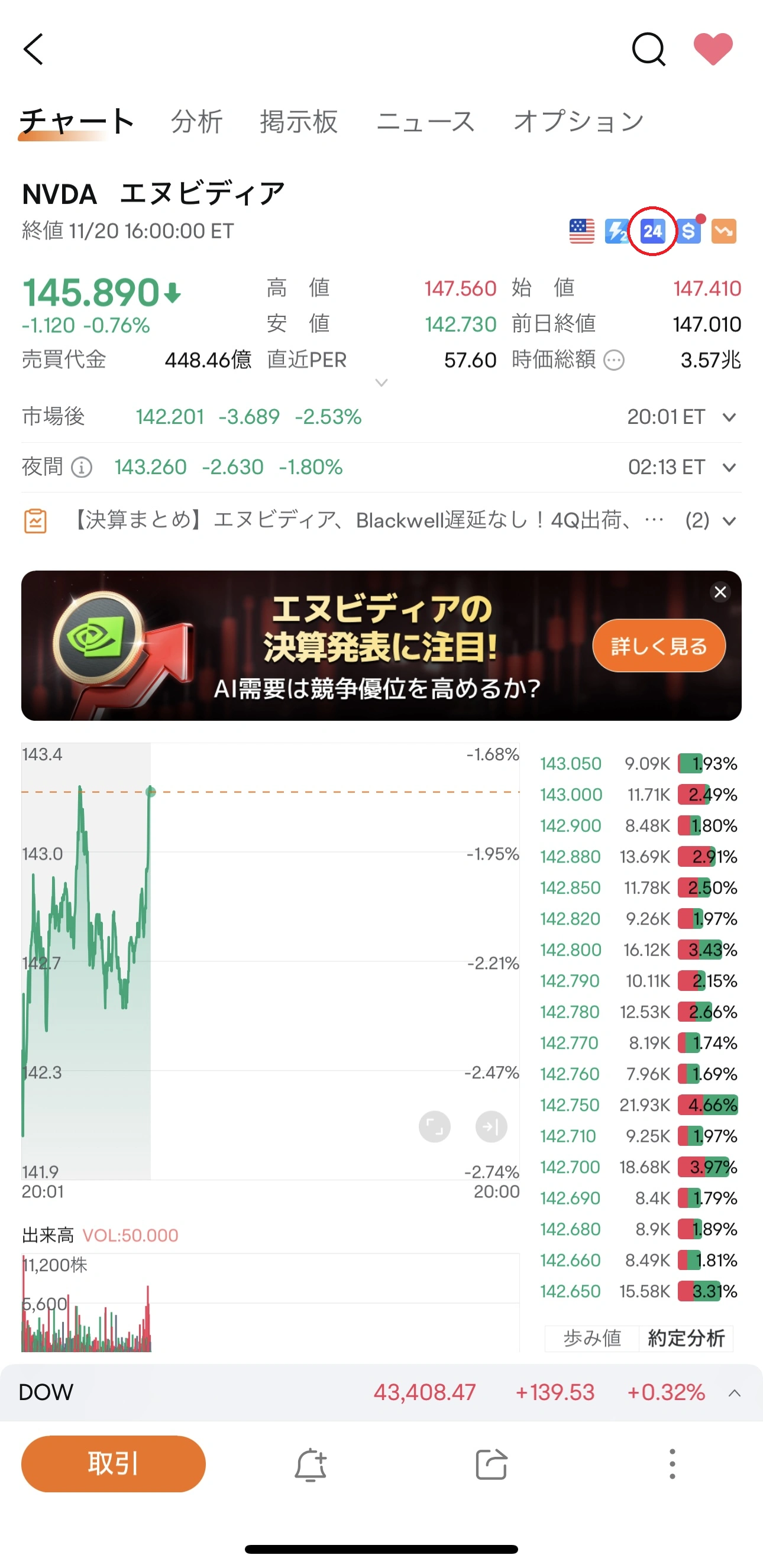 How to trade US stocks after hours (24 hours) on moomoo Securities - Click on the image for details.